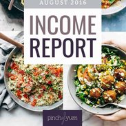 August Income Report